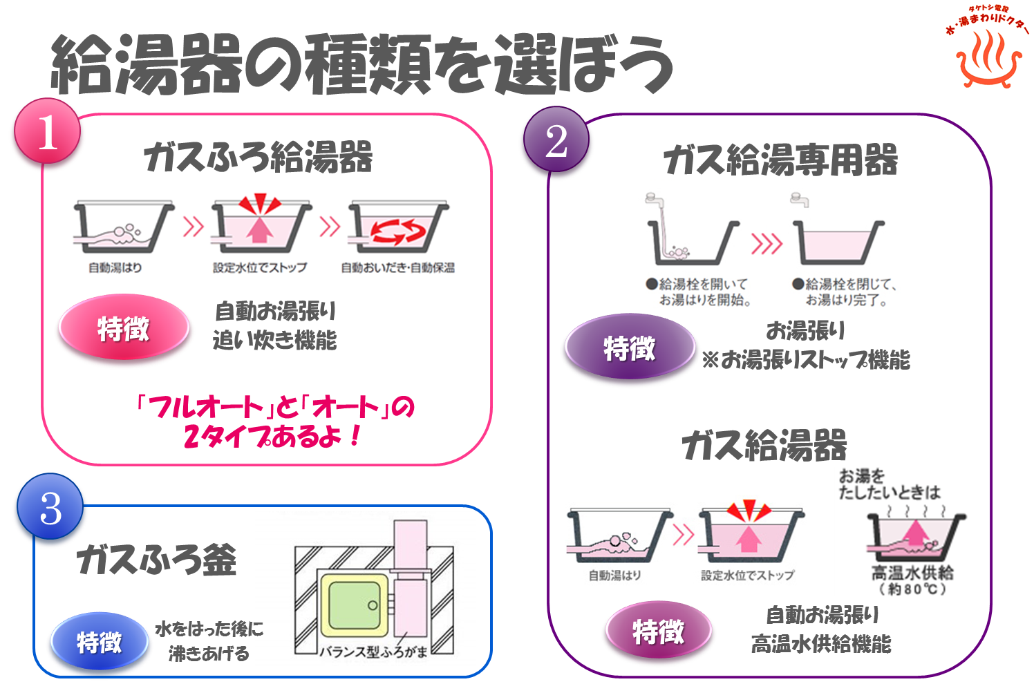 ������̑I�ѕ�